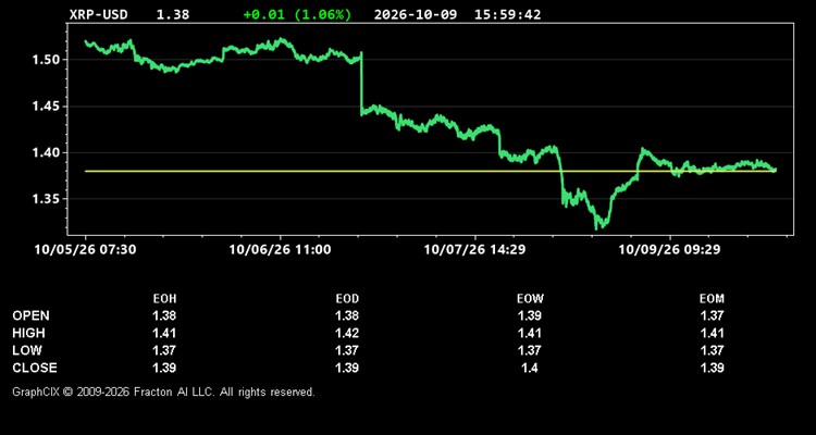 xrp-usd.jpg